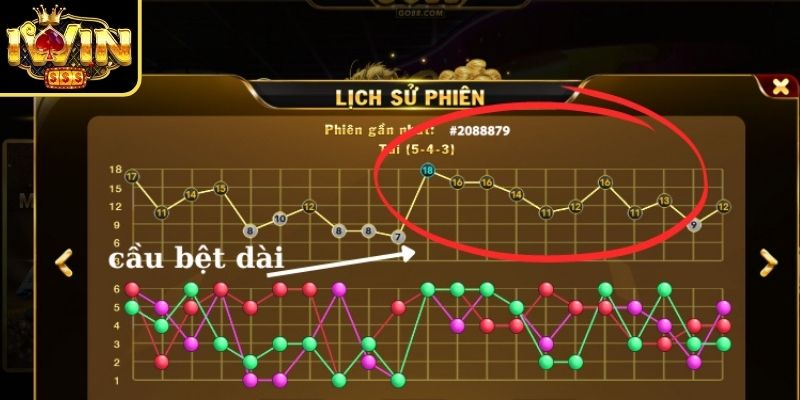 Nên học cách soi cầu và áp dụng linh hoạt