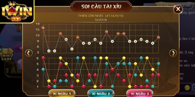 Nhận diện cầu zic zac chuẩn xác